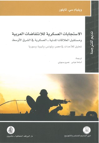 ردود الفعل العسكرية على الانتفاضات العربية